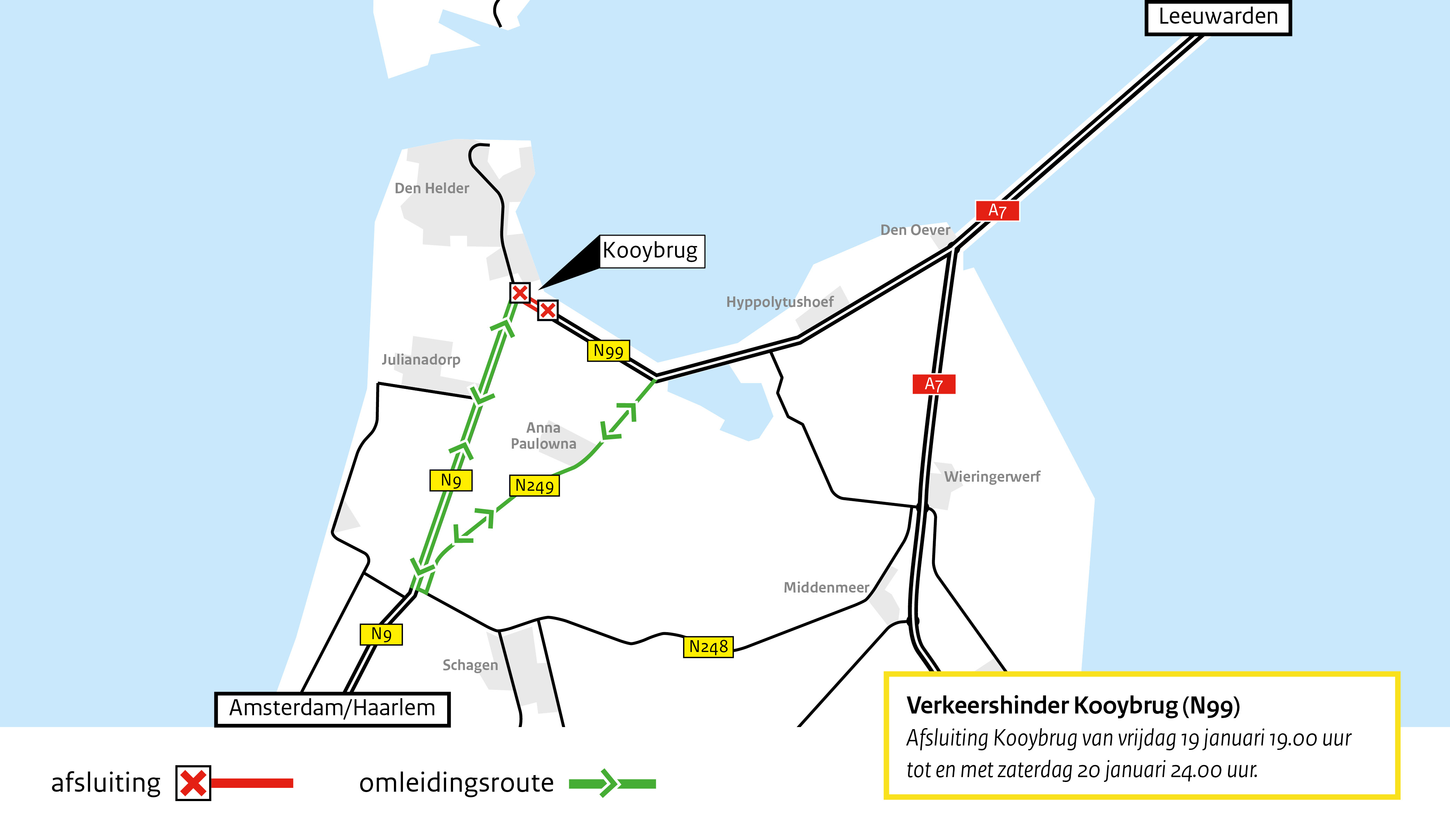 Kooybrug wegen